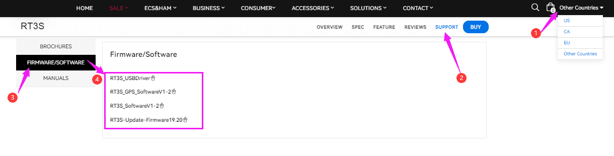 Retevis RT3S emergency system-laura-3