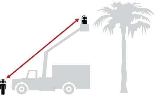 industrial-aerial-tree need communication walkie talkie