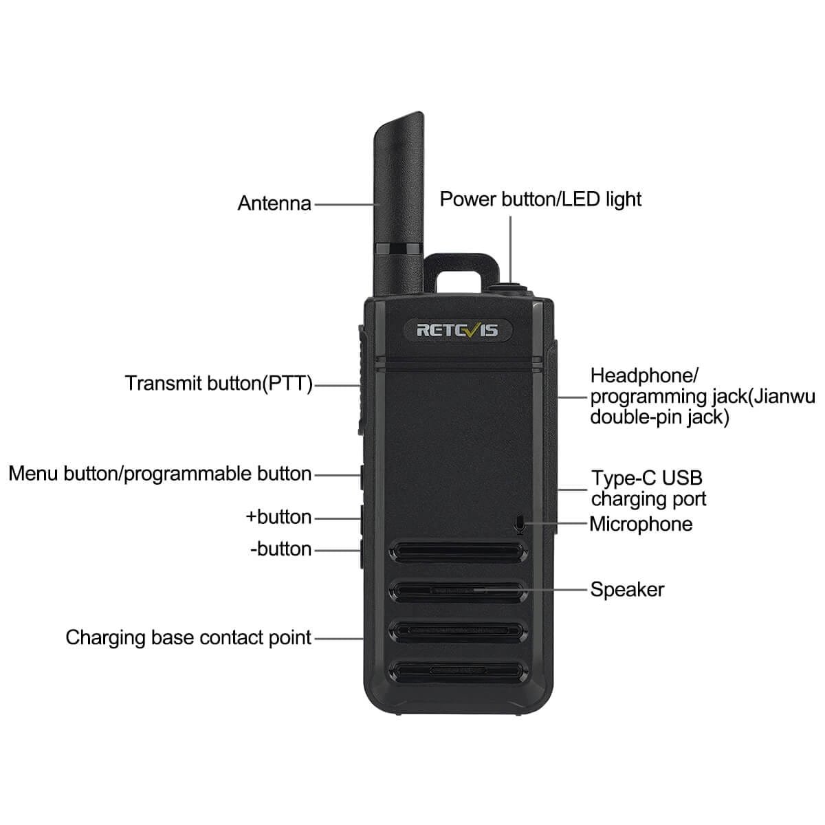 RB39/RB639 Ultra Slim Walkie Talkie