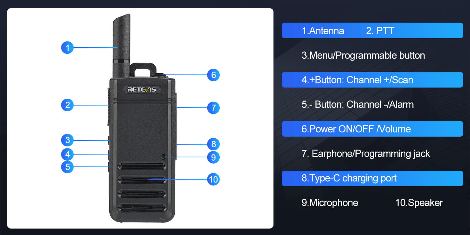 Small and portable license-free two way radio