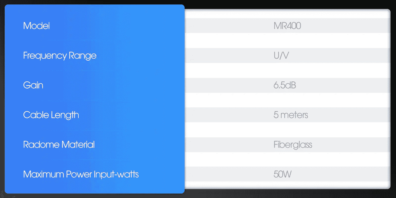 Heavy Duty Fiberglass mobile antenna