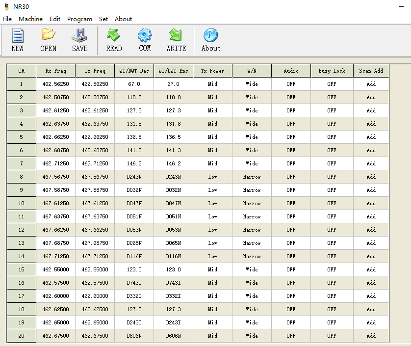 outdoor waterproof GMRS Radio