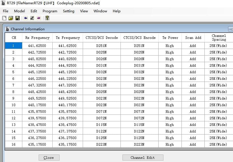 RT29 UHF factory frequency
