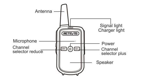 Rt15 walkie talkie detail-retevis