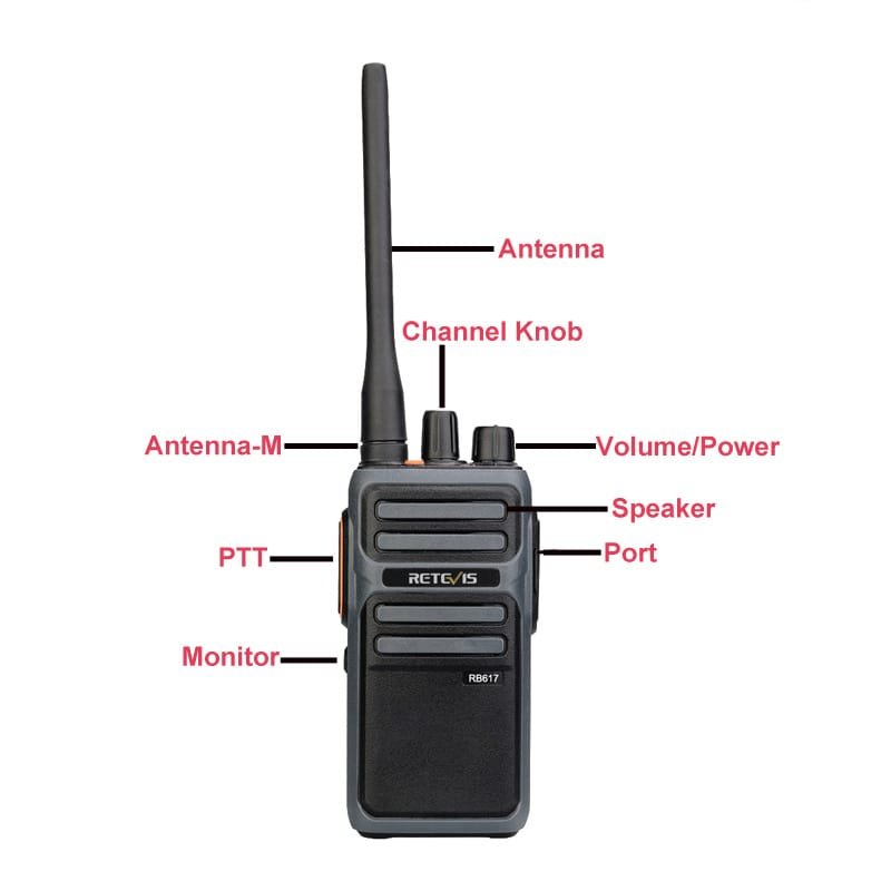 Retevis RB17/RB617 License-free radio instruction