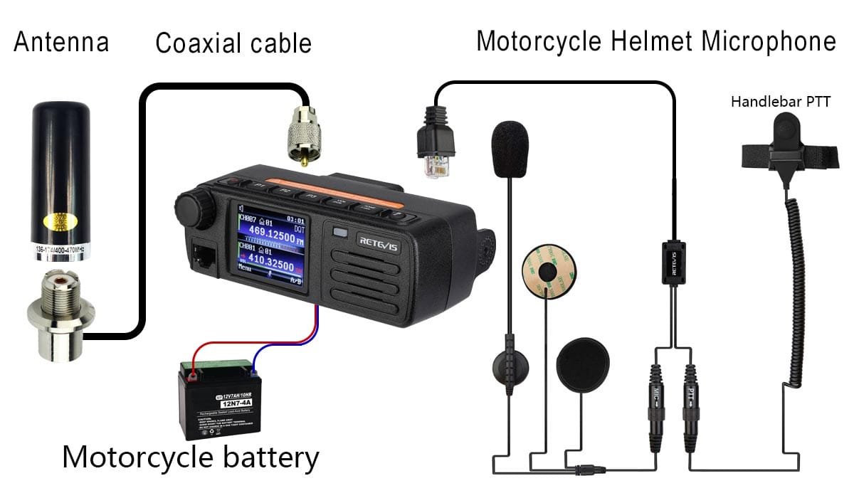 Mobile-Radio-enhencedsolution