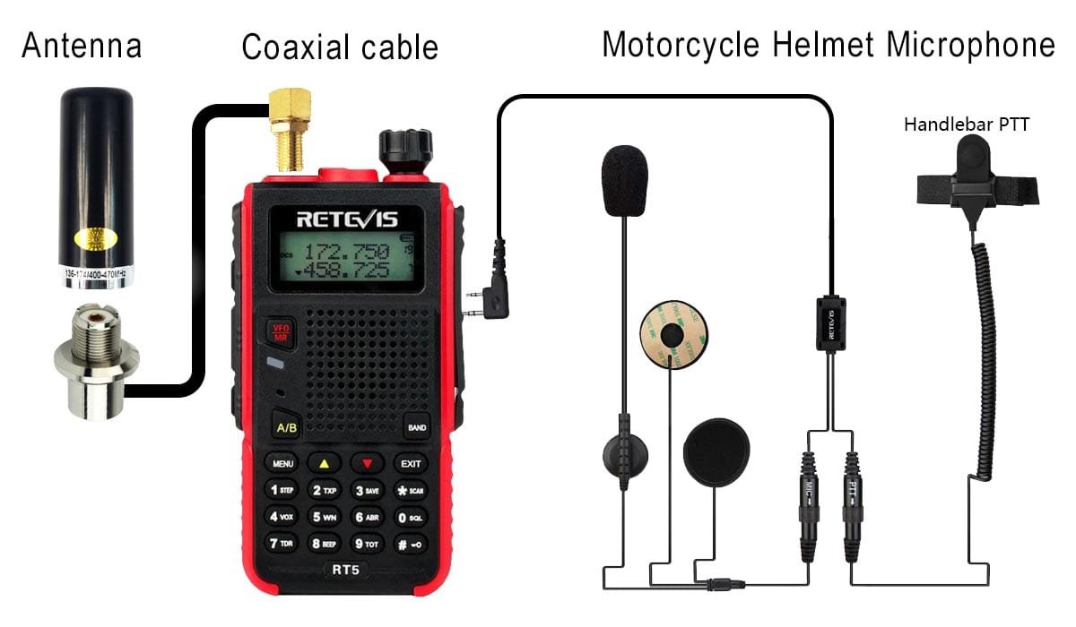 Handheld-Radio-Suggestion