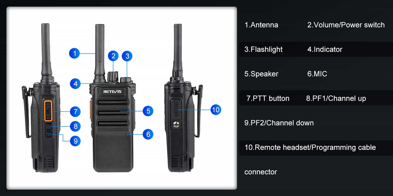 High-Power GMRS Bluetooth radio